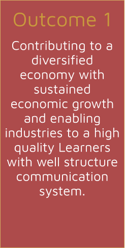 Outcome 1  Contributing to a diversified economy with sustained economic growth and enabling industries to a high quality Learners with well structure communication system.